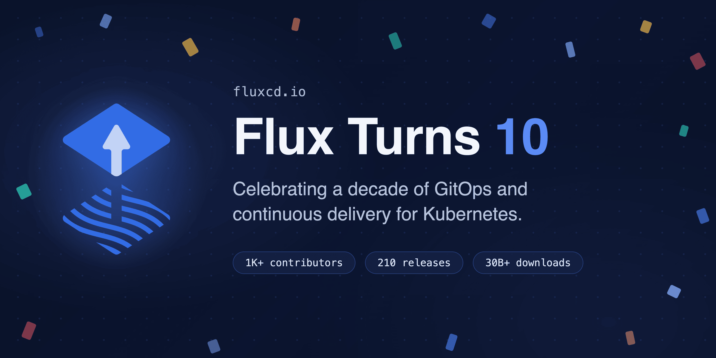 Flux turns ten