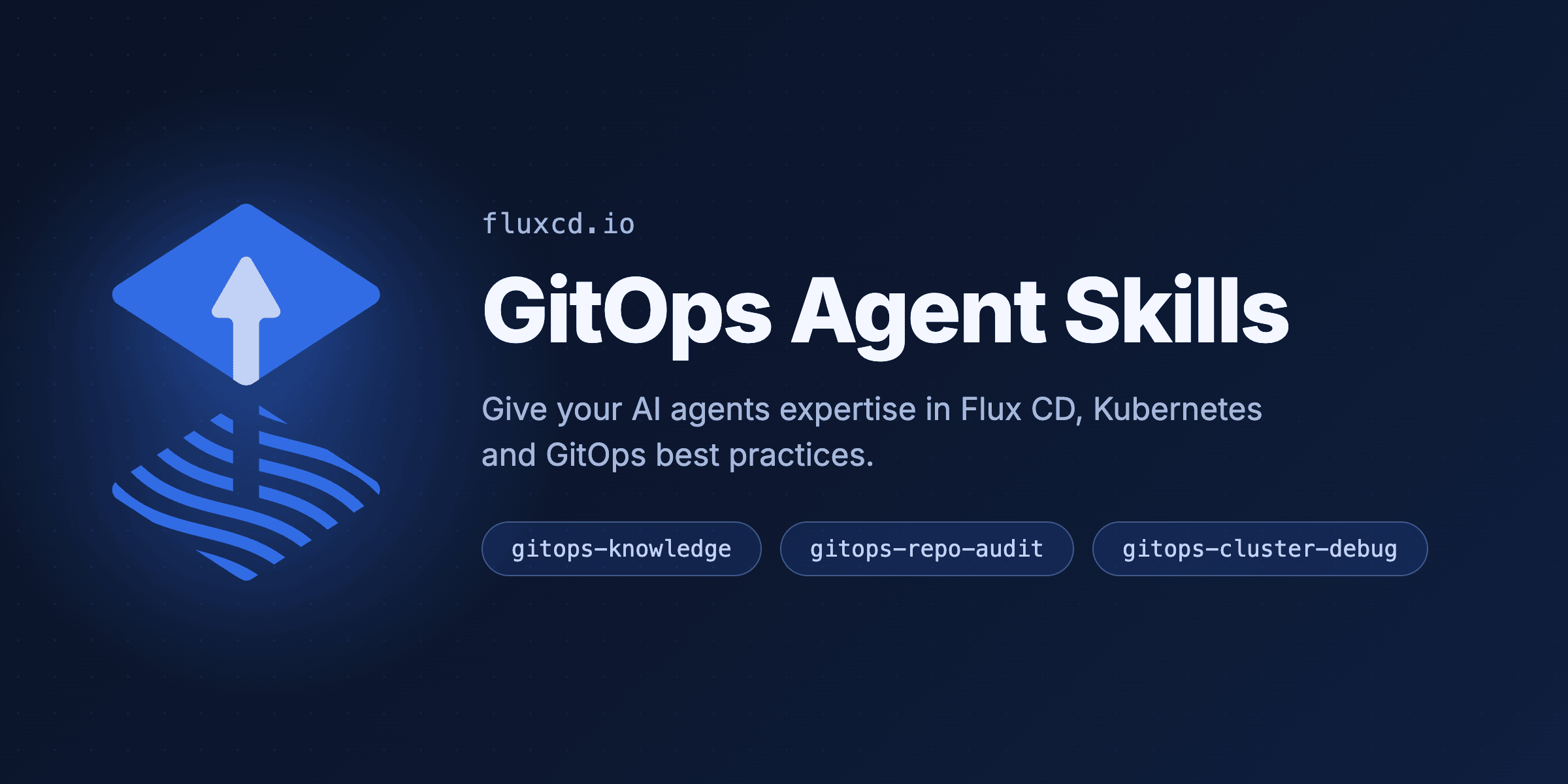 Flux CD GitOps Agent Skills