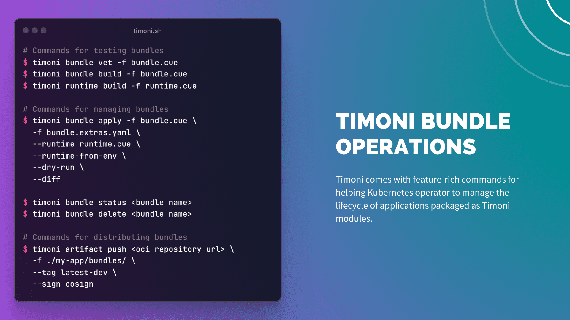 Timoni bundle operations