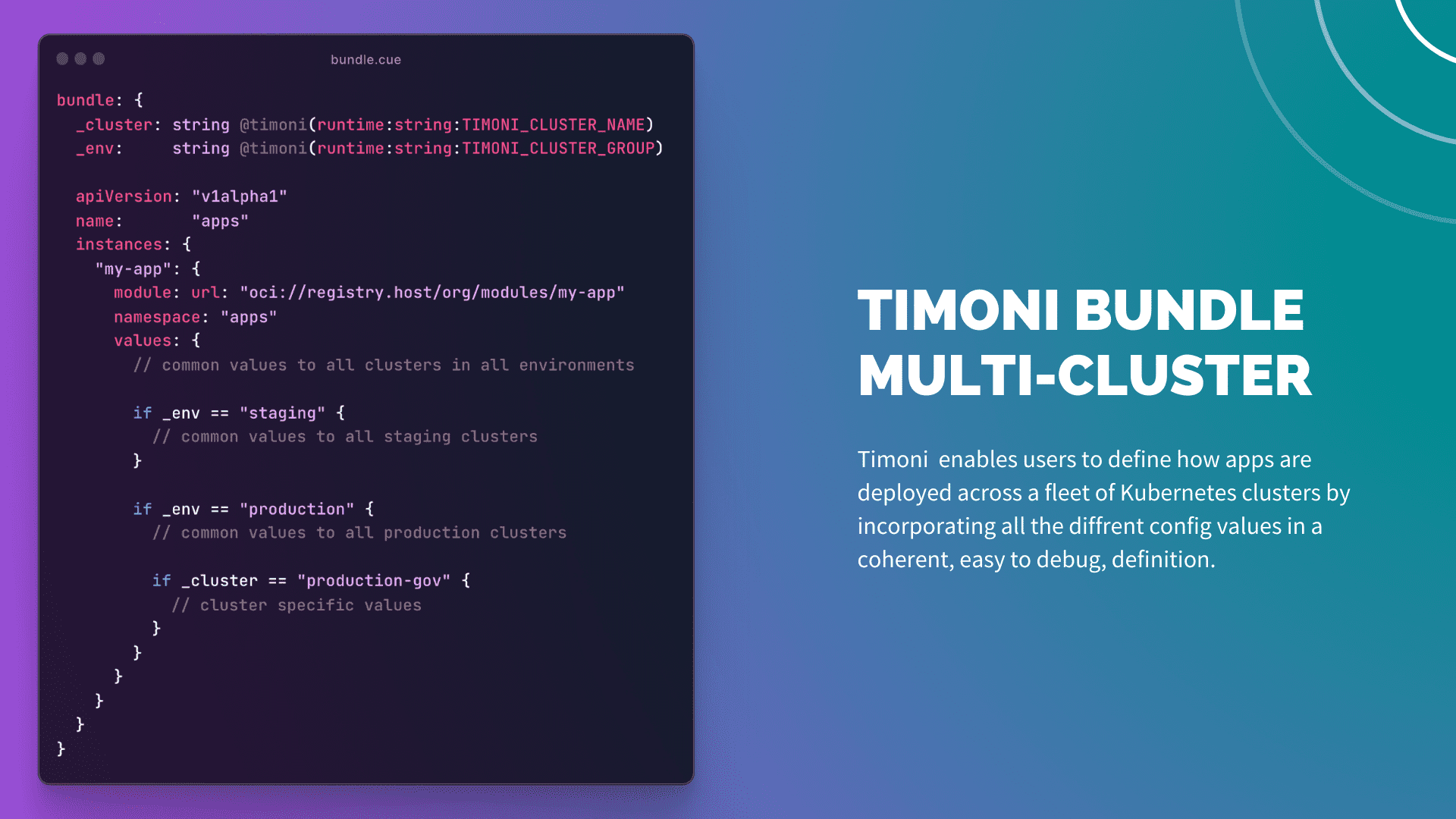 Timoni bundle multi-cluster